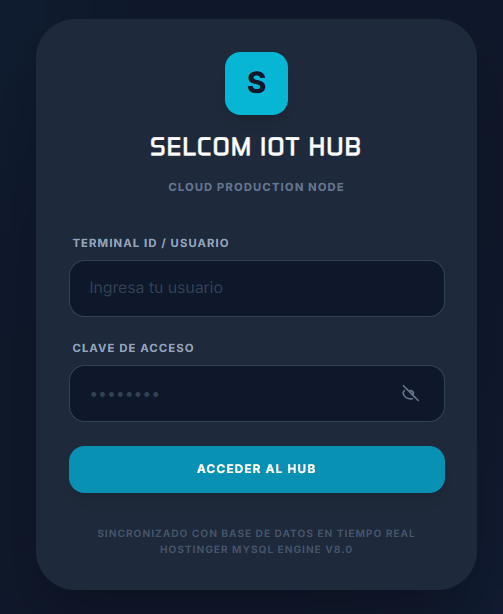 Selcom Login Screen